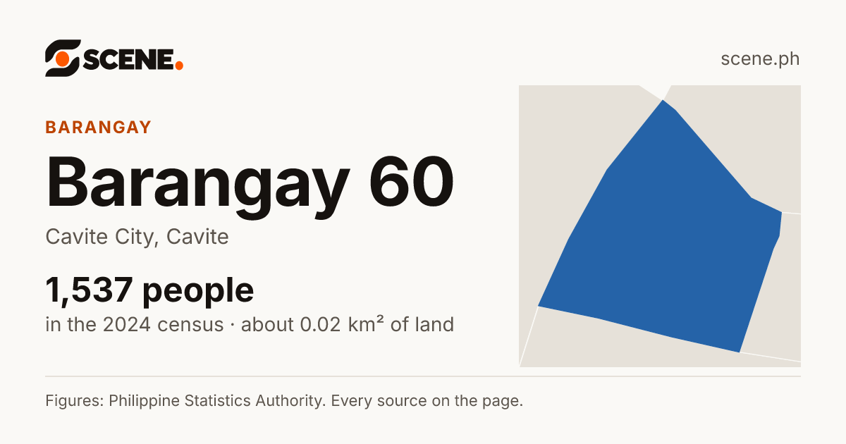 Barangay 60, Cavite City, barangay: 1,537 people in the 2024 census