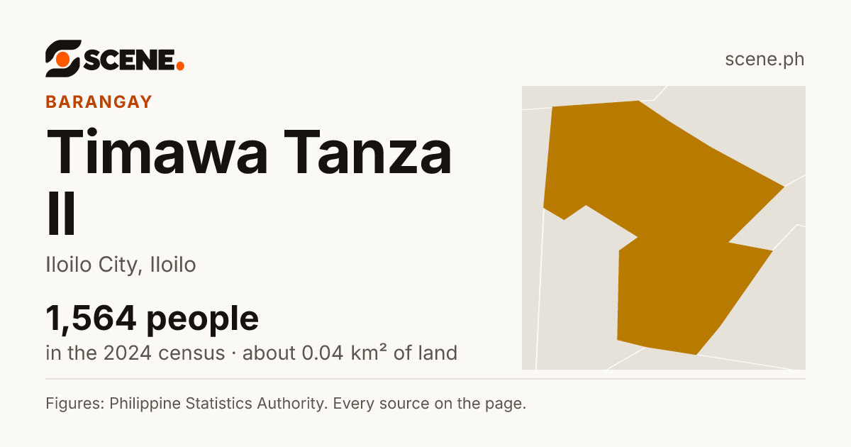 Timawa Tanza II, Iloilo City, barangay: 1,564 people in the 2024 census