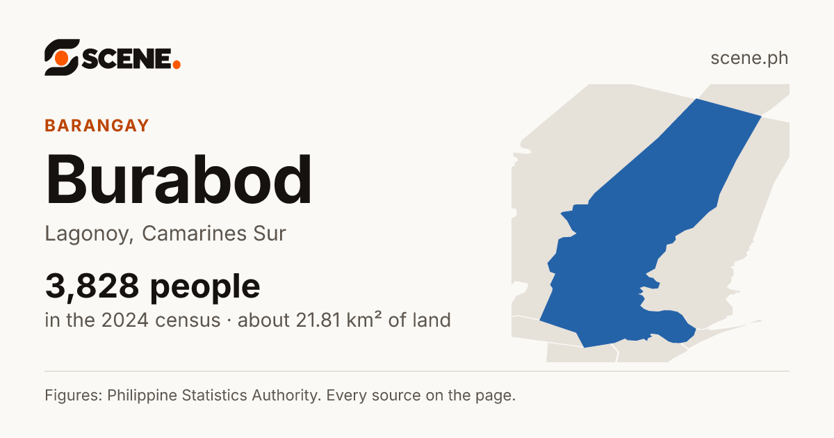 Burabod, Lagonoy, barangay: 3,828 people in the 2024 census