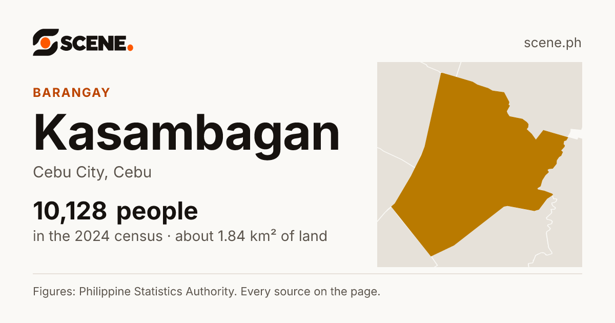 Kasambagan, Cebu City, barangay: 10,128 people in the 2024 census