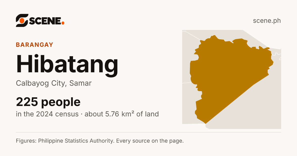Hibatang, Calbayog City, barangay: 225 people in the 2024 census
