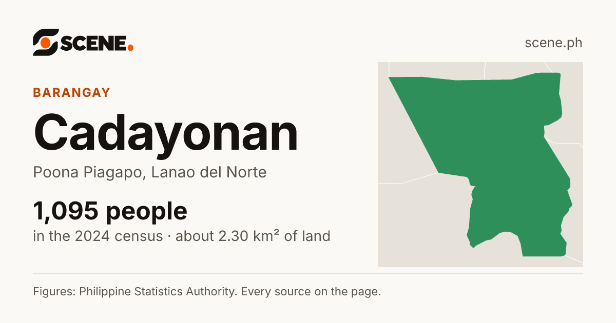 Cadayonan, Poona Piagapo, barangay: 1,095 people in the 2024 census