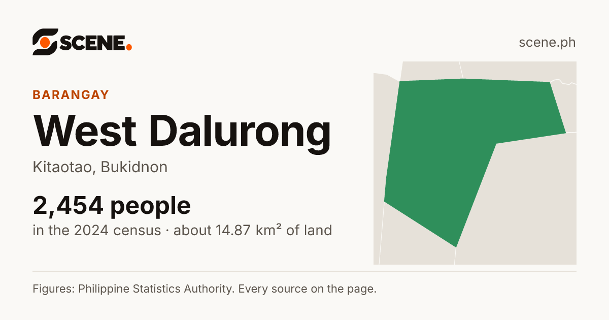 West Dalurong, Kitaotao, barangay: 2,454 people in the 2024 census
