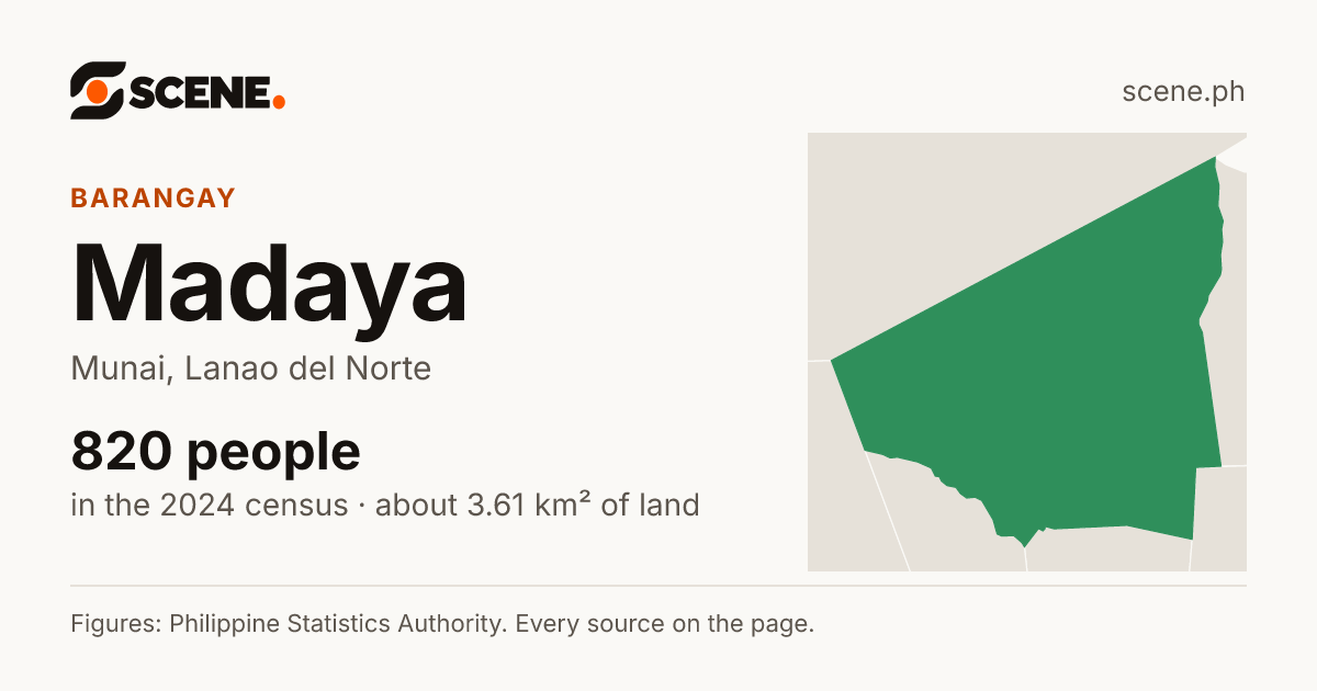 Madaya, Munai, barangay: 820 people in the 2024 census