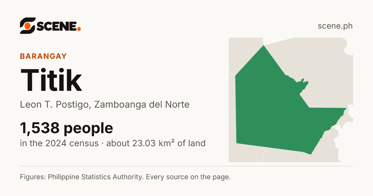 Titik, Leon T. Postigo, barangay: 1,538 people in the 2024 census