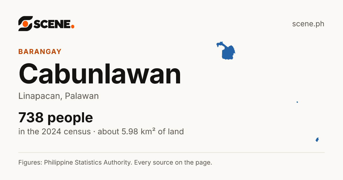 Cabunlawan, Linapacan, barangay: 738 people in the 2024 census