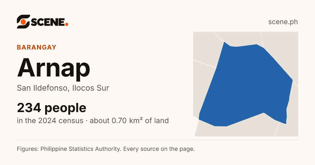 Arnap, San Ildefonso, barangay: 234 people in the 2024 census