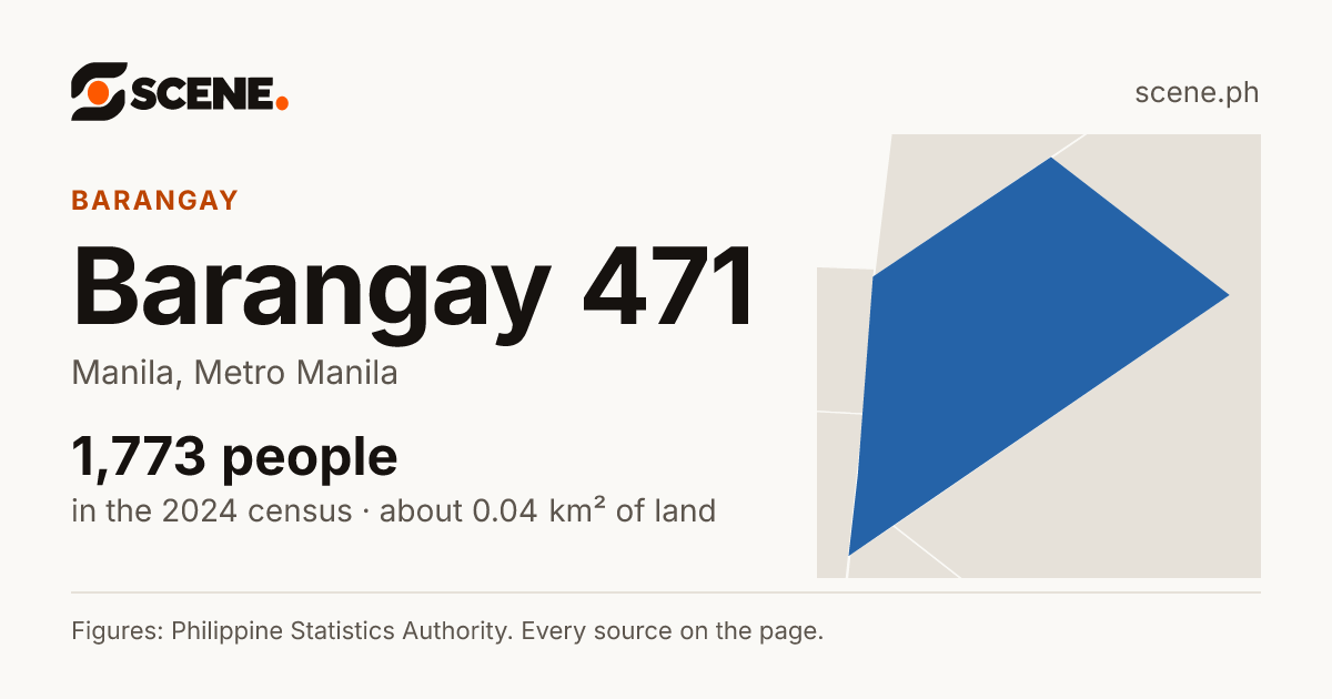 Barangay 471, Manila, barangay: 1,773 people in the 2024 census