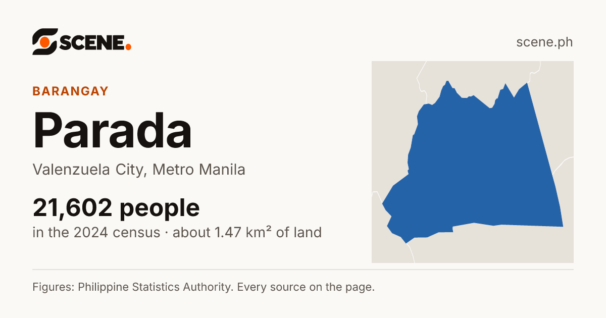 Parada, Valenzuela City, barangay: 21,602 people in the 2024 census
