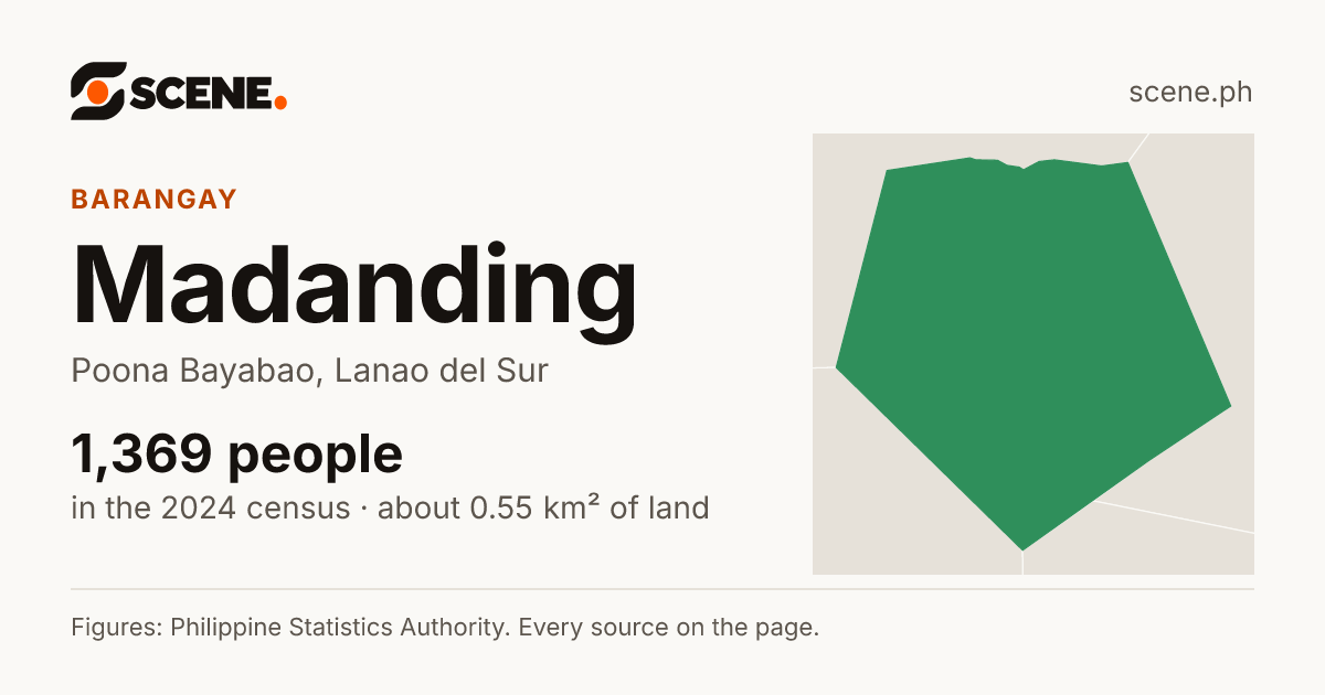 Madanding, Poona Bayabao, barangay: 1,369 people in the 2024 census