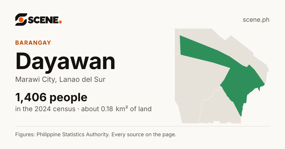 Dayawan, Marawi City, barangay: 1,406 people in the 2024 census