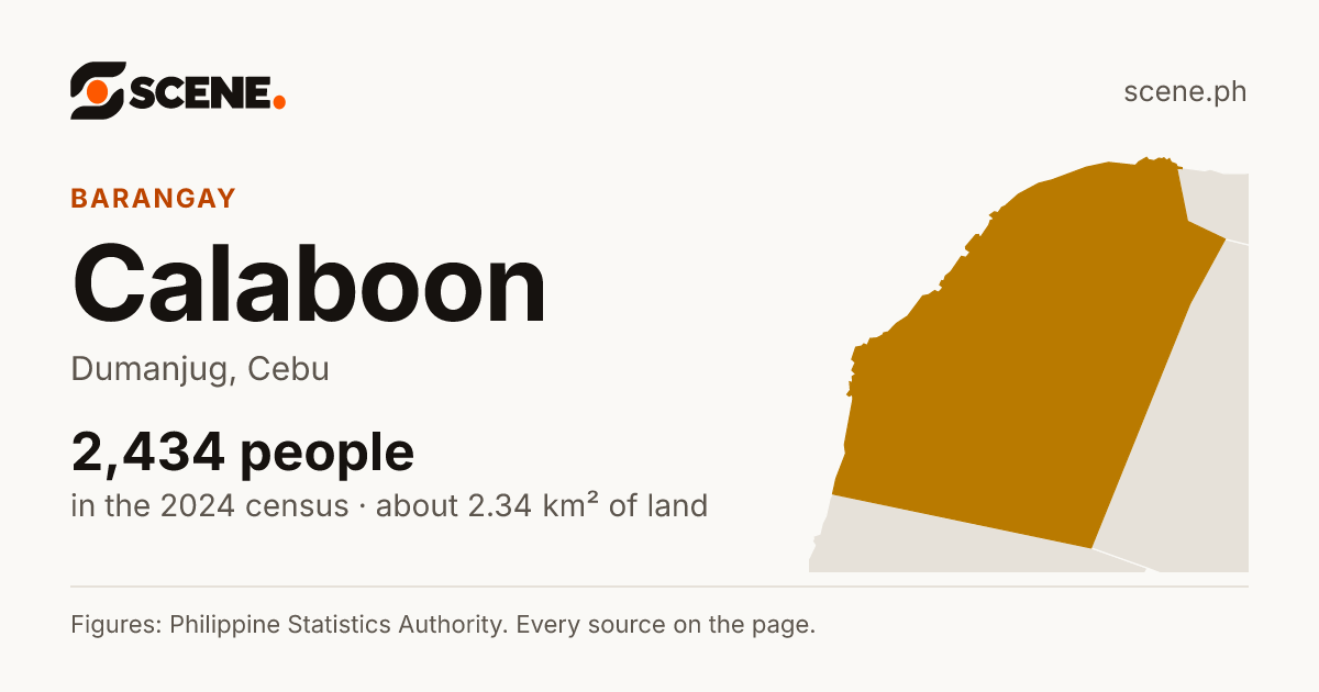 Calaboon, Dumanjug, barangay: 2,434 people in the 2024 census