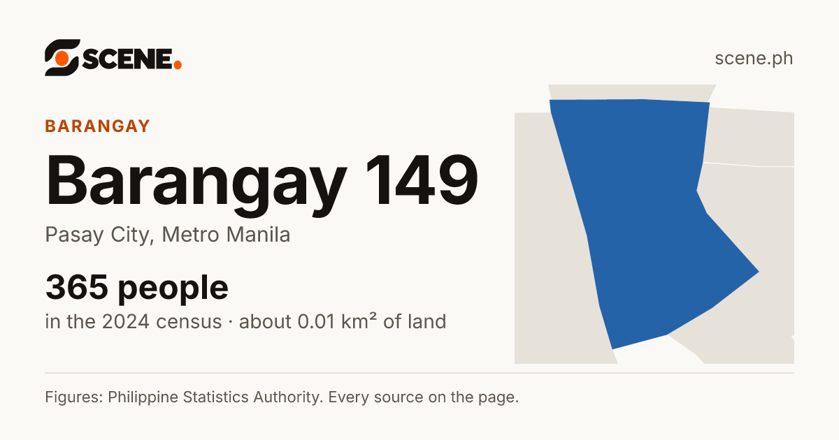 Barangay 149, Pasay City, barangay: 365 people in the 2024 census