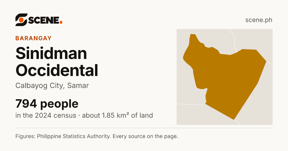 Sinidman Occidental, Calbayog City, barangay: 794 people in the 2024 census