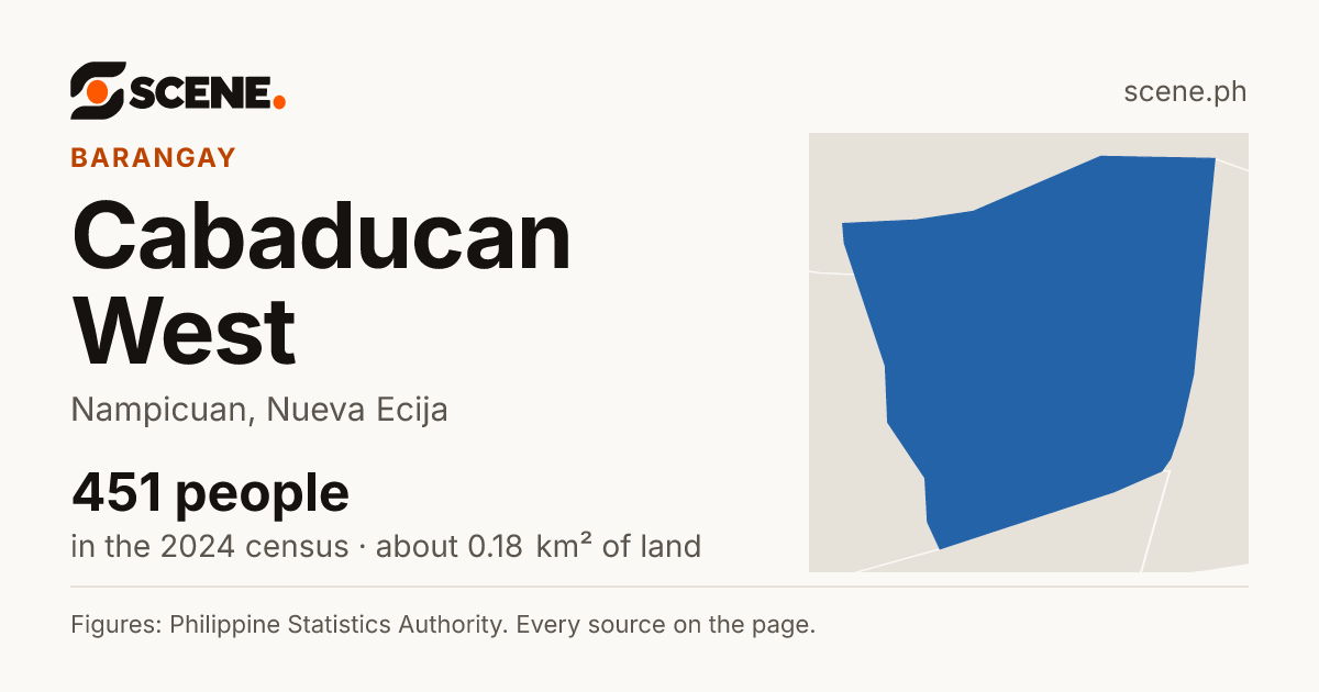 Cabaducan West, Nampicuan, barangay: 451 people in the 2024 census