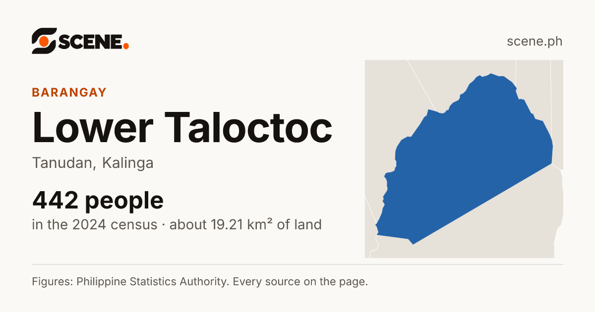Lower Taloctoc, Tanudan, barangay: 442 people in the 2024 census