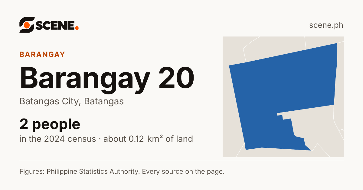 Barangay 20, Batangas City, barangay: 2 people in the 2024 census