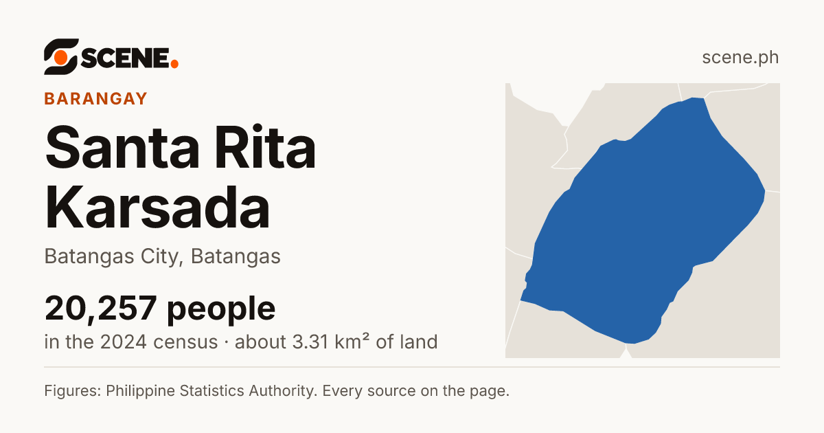 Santa Rita Karsada, Batangas City, barangay: 20,257 people in the 2024 census