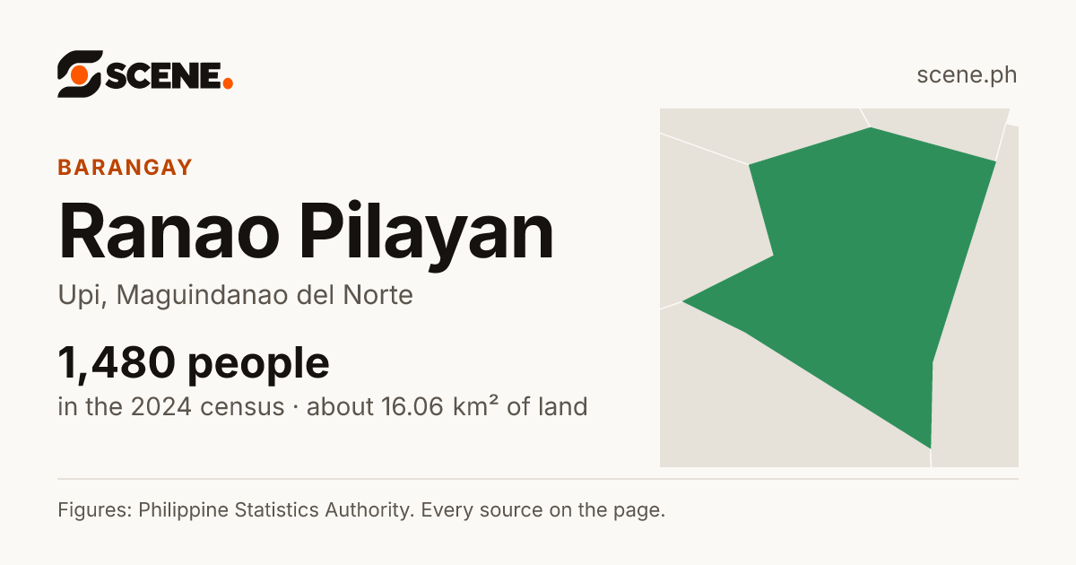Ranao Pilayan, Upi, barangay: 1,480 people in the 2024 census