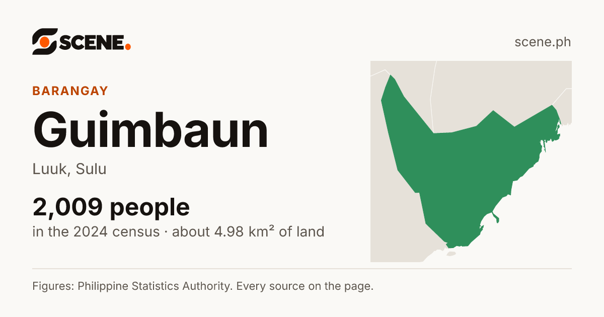 Guimbaun, Luuk, barangay: 2,009 people in the 2024 census