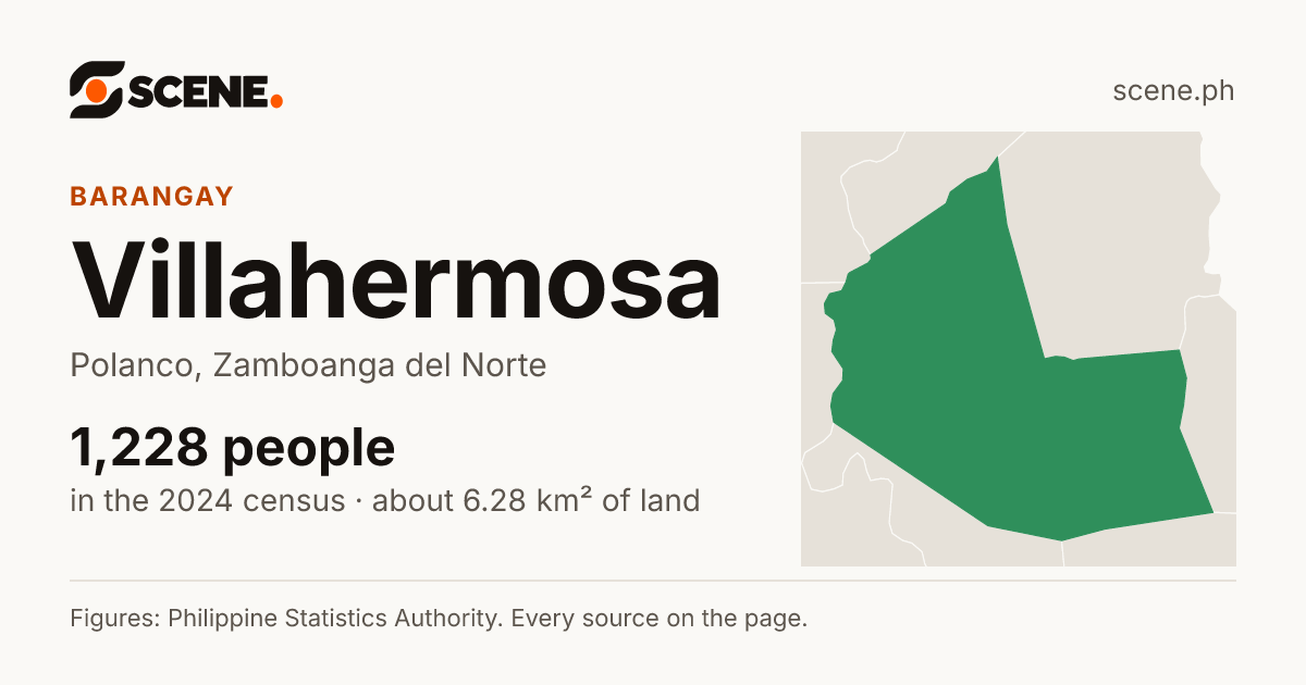 Villahermosa, Polanco, barangay: 1,228 people in the 2024 census