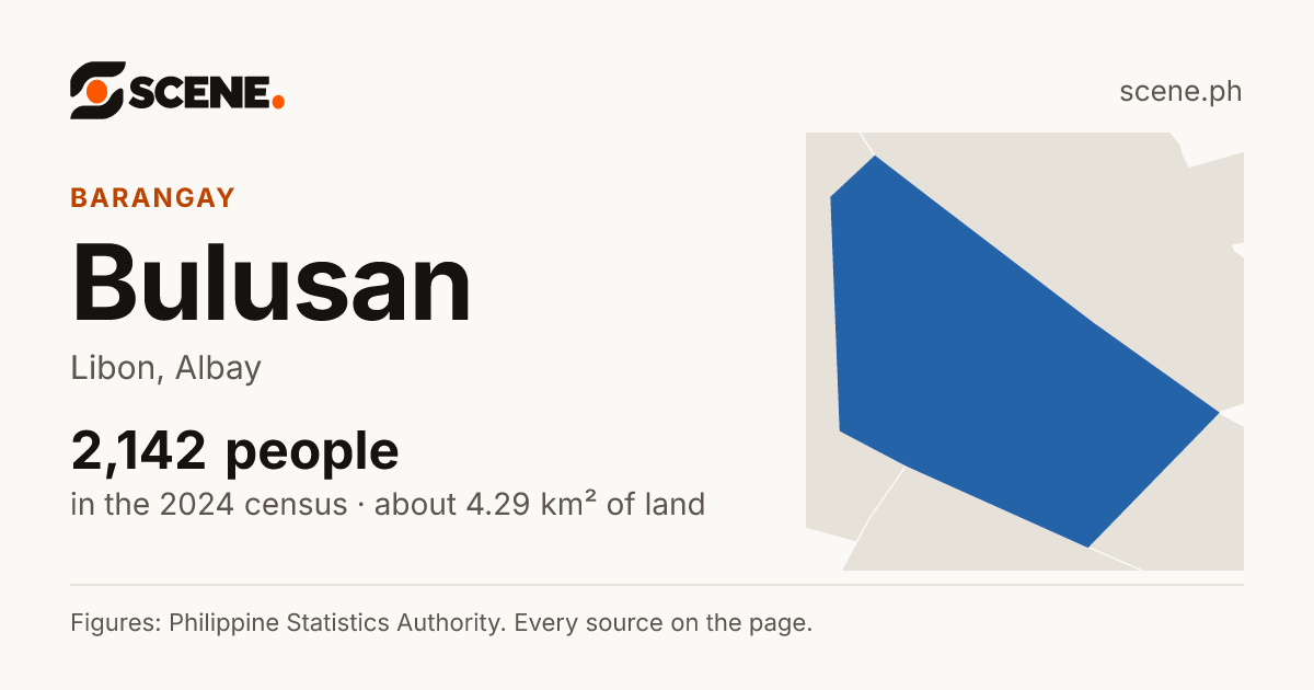Bulusan, Libon, barangay: 2,142 people in the 2024 census