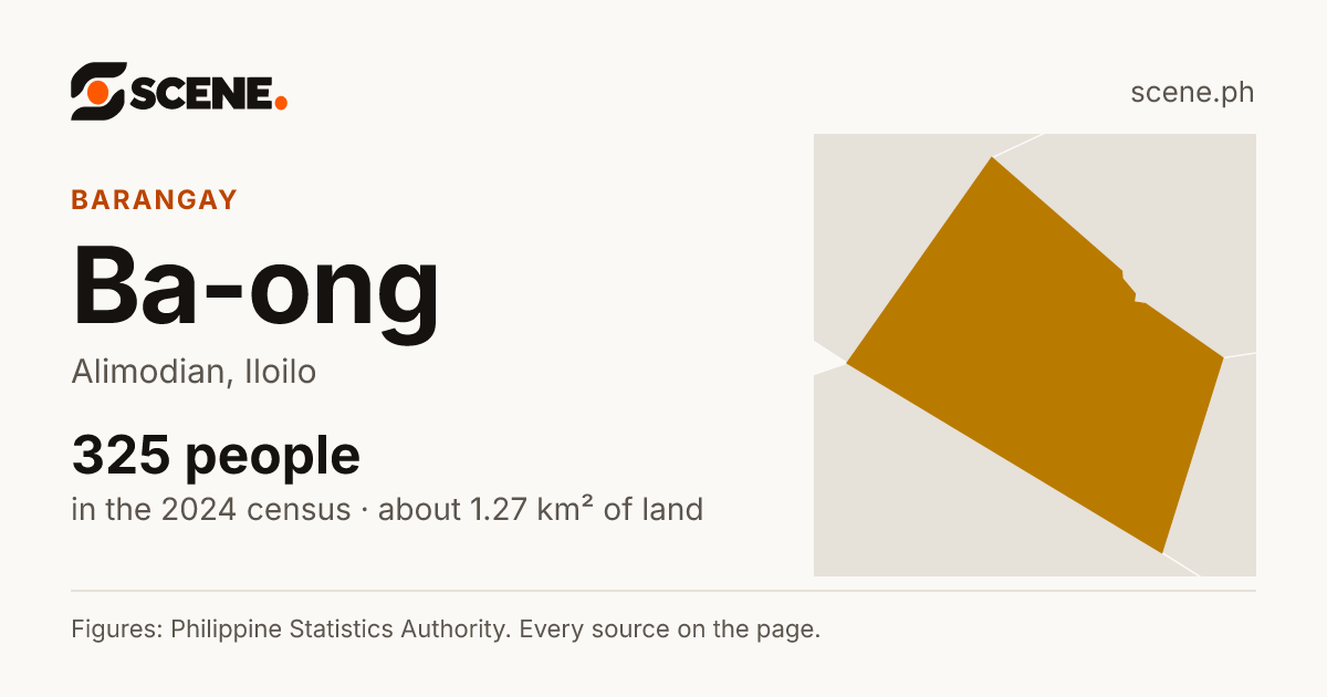 Ba-ong, Alimodian, barangay: 325 people in the 2024 census