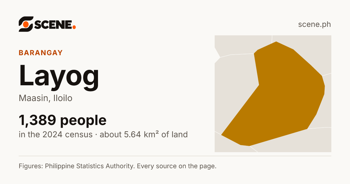 Layog, Maasin, barangay: 1,389 people in the 2024 census