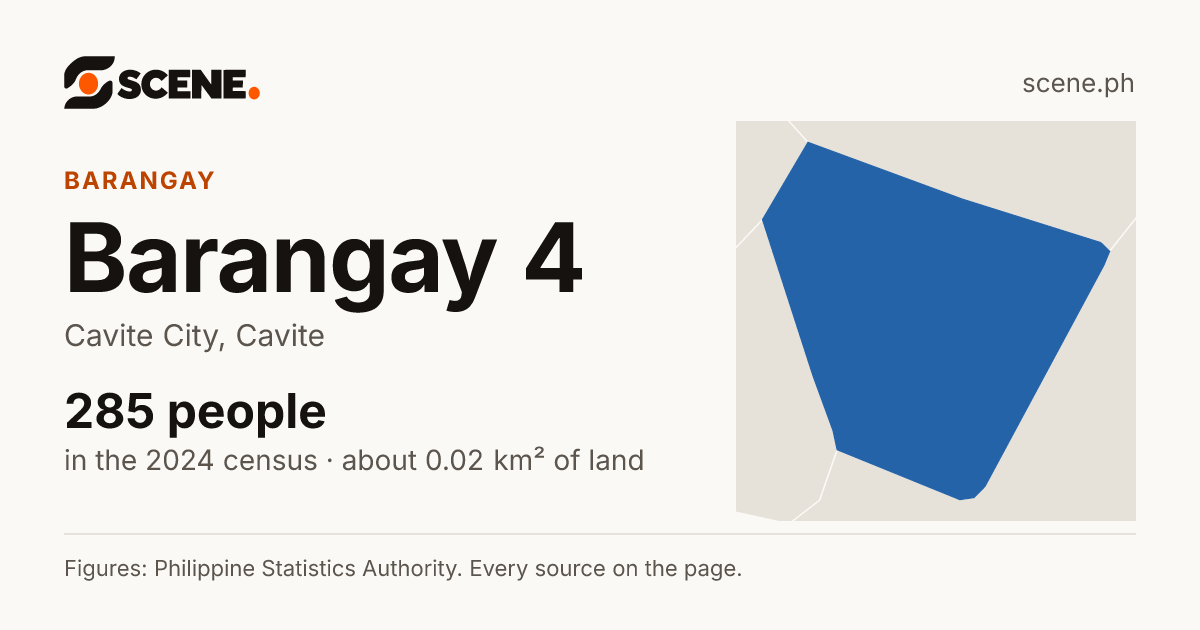 Barangay 4, Cavite City, barangay: 285 people in the 2024 census