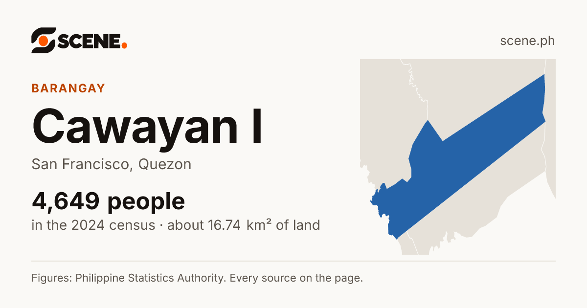 Cawayan I, San Francisco, barangay: 4,649 people in the 2024 census