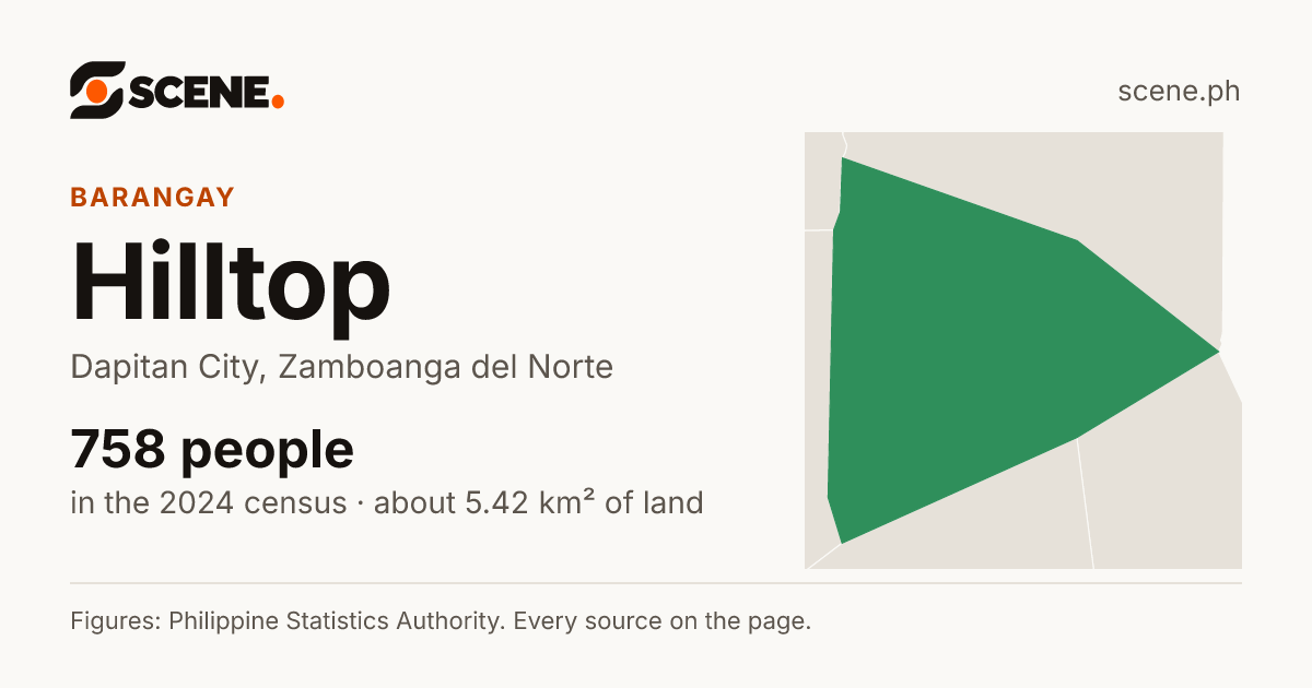 Hilltop, Dapitan City, barangay: 758 people in the 2024 census