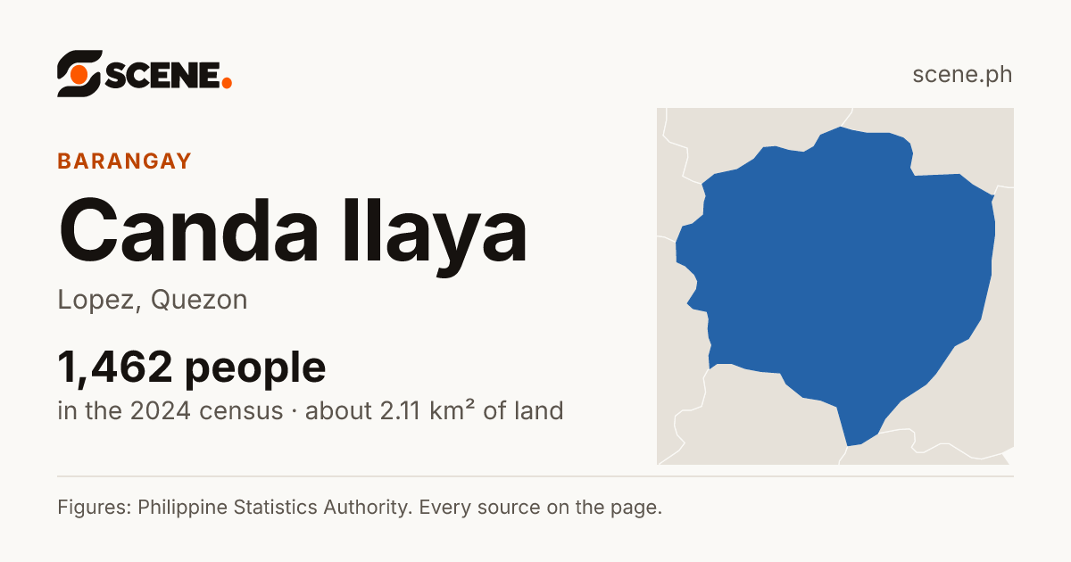 Canda Ilaya, Lopez, barangay: 1,462 people in the 2024 census
