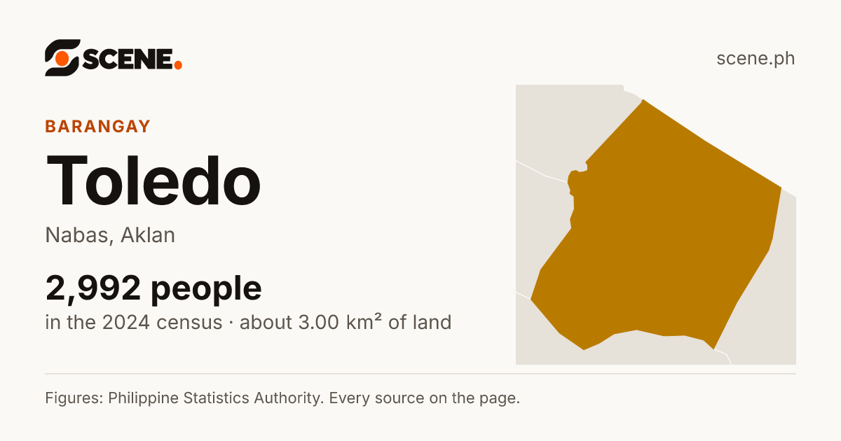 Toledo, Nabas, barangay: 2,992 people in the 2024 census