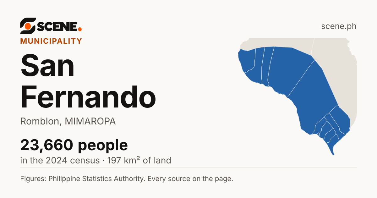 San Fernando, Romblon, municipality: 23,660 people in the 2024 census