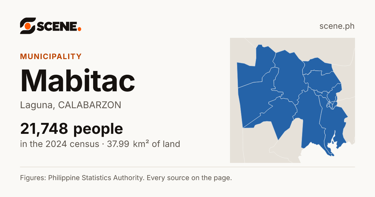 Mabitac, Laguna, municipality: 21,748 people in the 2024 census