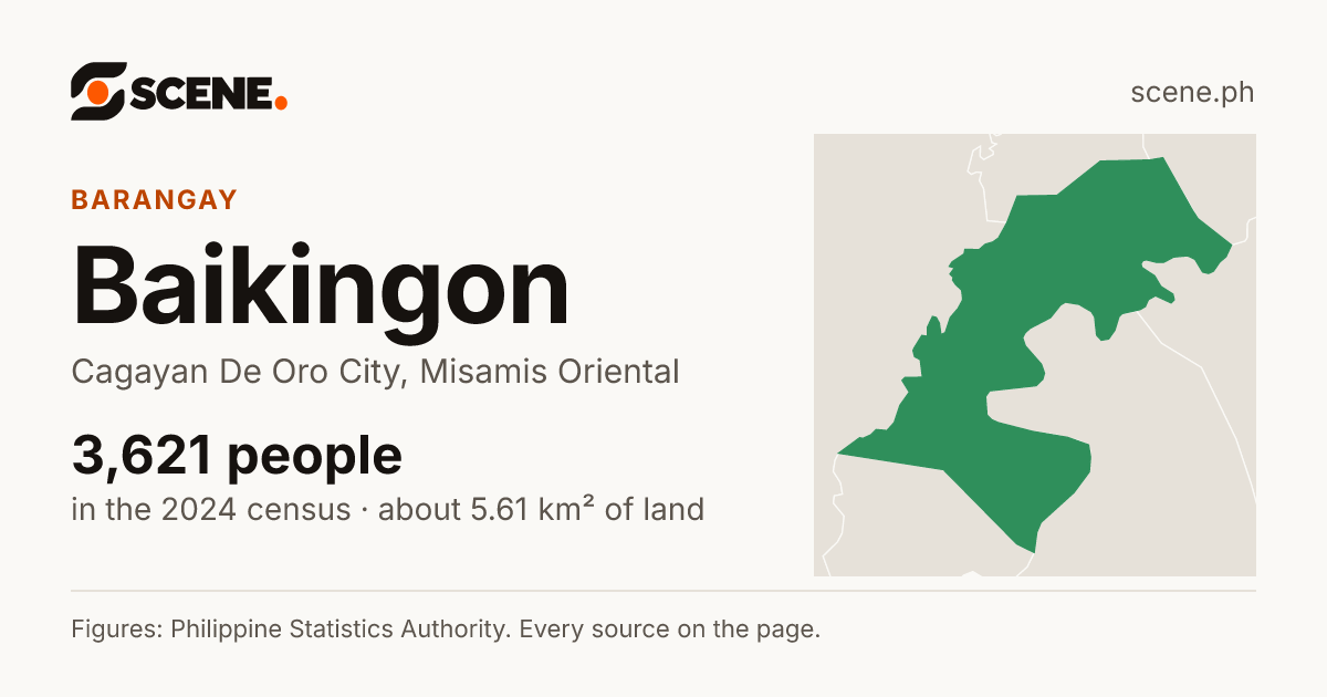 Baikingon, Cagayan De Oro City, barangay: 3,621 people in the 2024 census