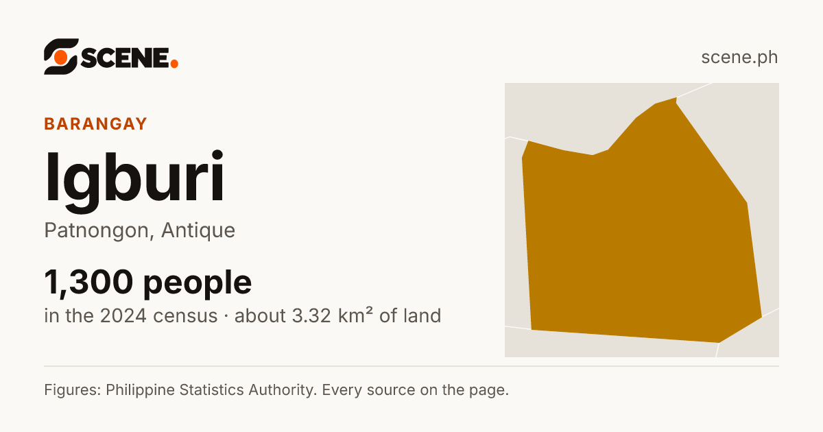 Igburi, Patnongon, barangay: 1,300 people in the 2024 census