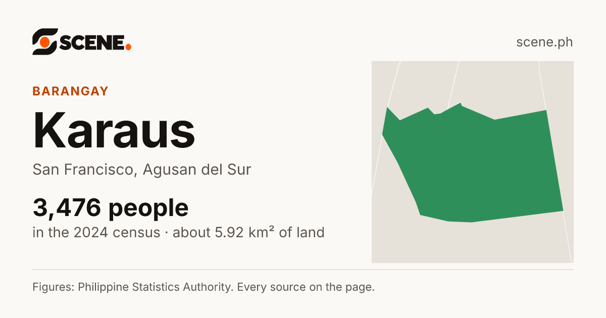 Karaus, San Francisco, barangay: 3,476 people in the 2024 census