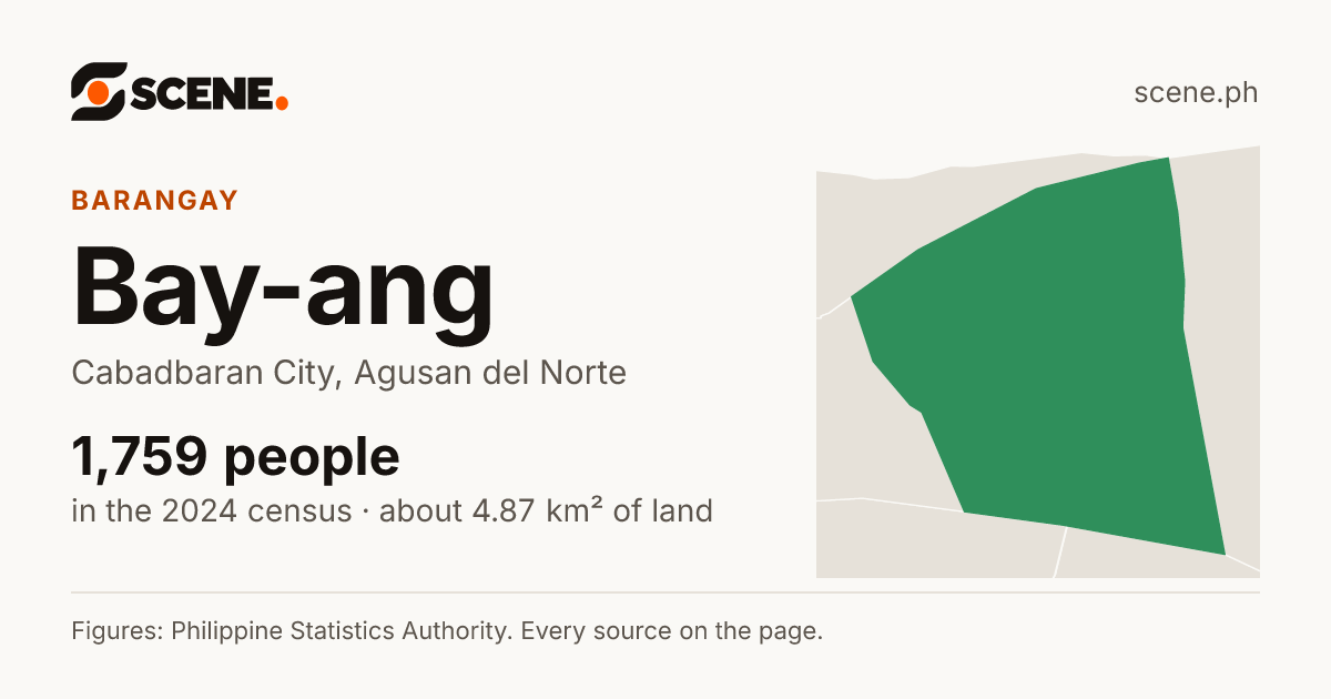 Bay-ang, Cabadbaran City, barangay: 1,759 people in the 2024 census