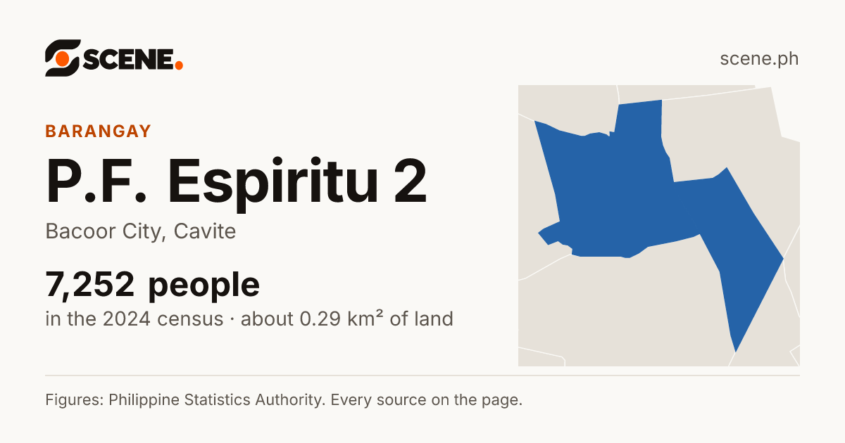 P.F. Espiritu 2, Bacoor City, barangay: 7,252 people in the 2024 census