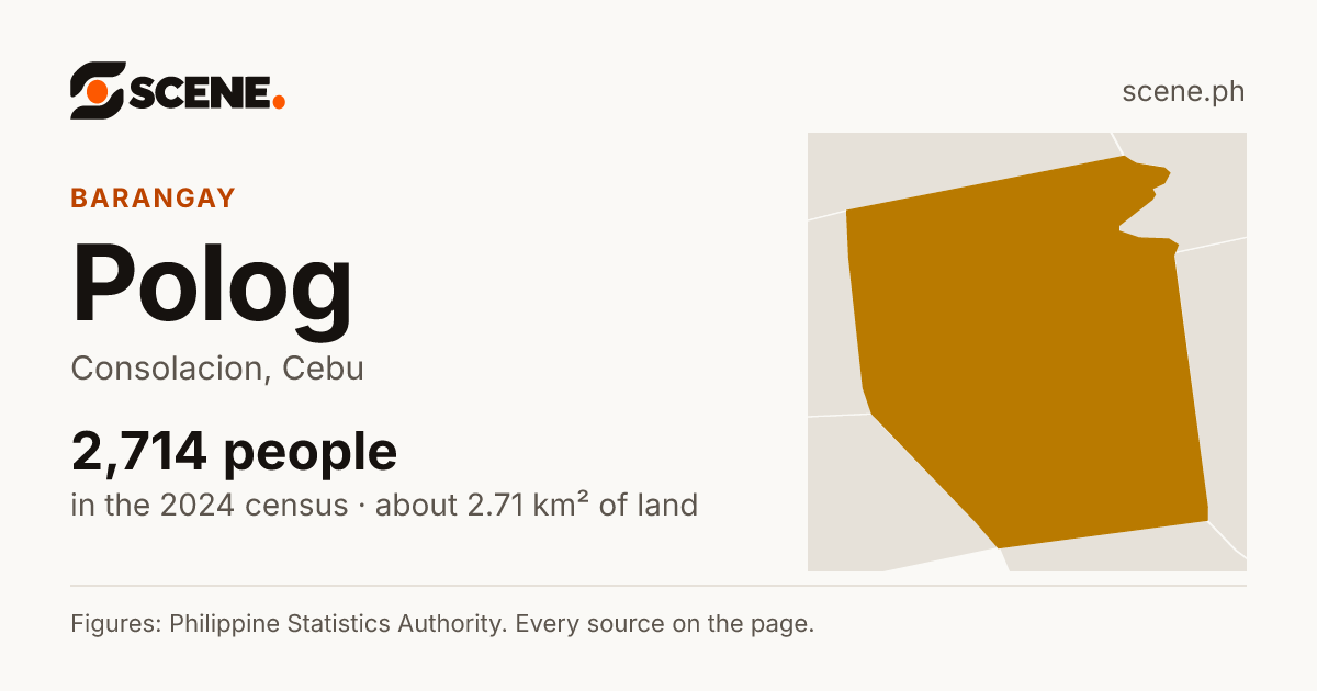 Polog, Consolacion, barangay: 2,714 people in the 2024 census