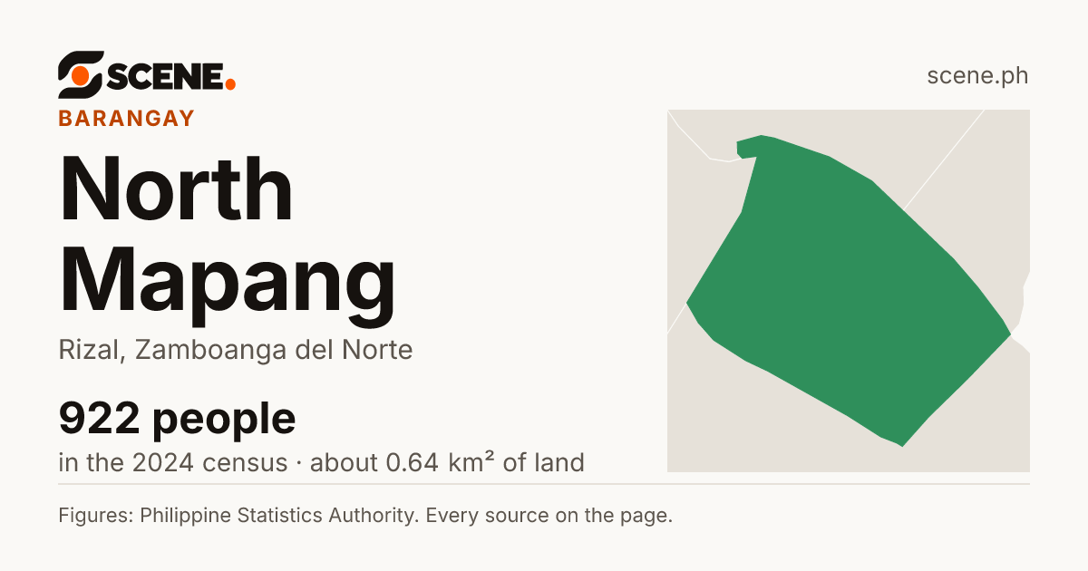 North Mapang, Rizal, barangay: 922 people in the 2024 census