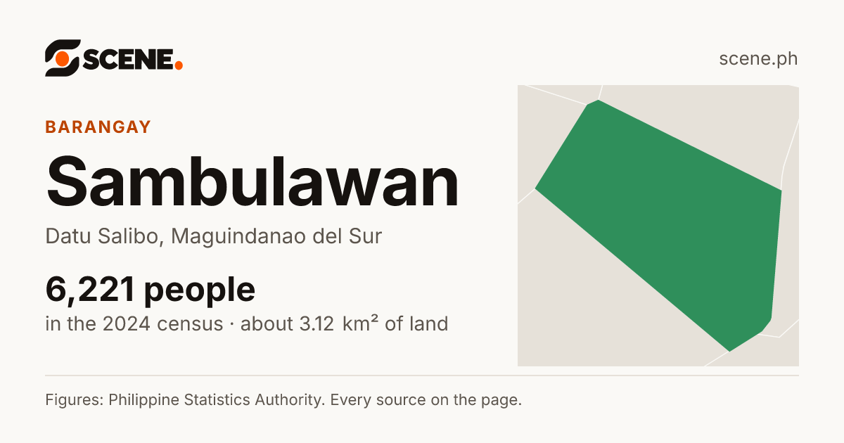 Sambulawan, Datu Salibo, barangay: 6,221 people in the 2024 census