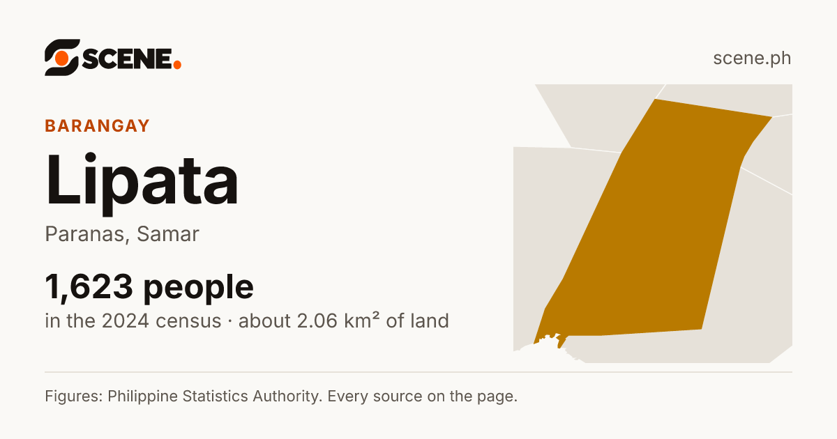 Lipata, Paranas, barangay: 1,623 people in the 2024 census