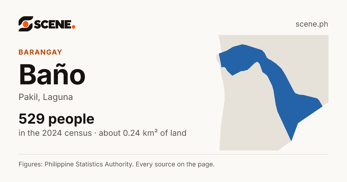 Baño, Pakil, barangay: 529 people in the 2024 census