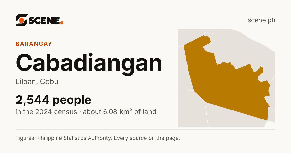 Cabadiangan, Liloan, barangay: 2,544 people in the 2024 census