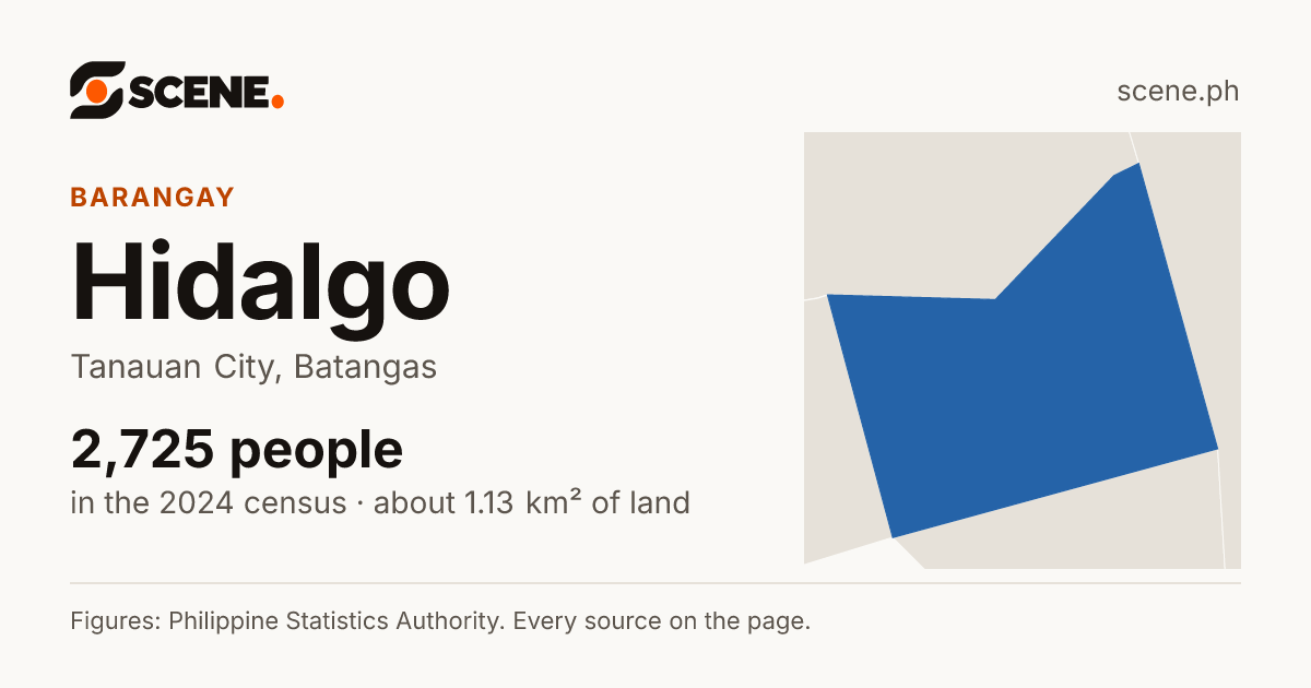 Hidalgo, Tanauan City, barangay: 2,725 people in the 2024 census