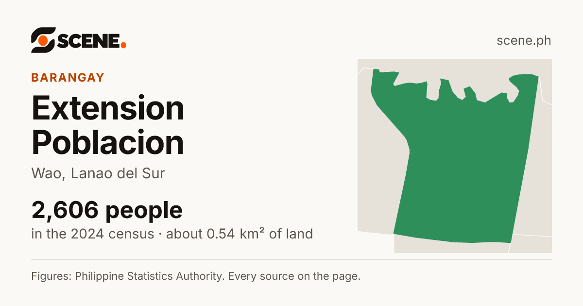 Extension Poblacion, Wao, barangay: 2,606 people in the 2024 census