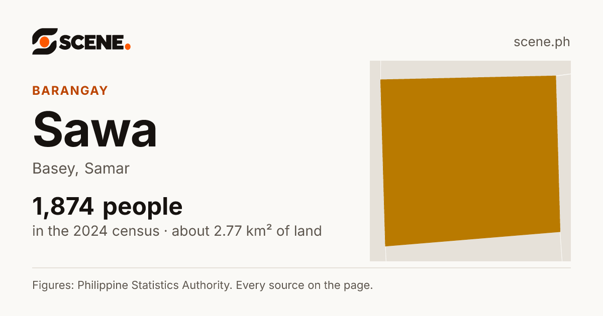 Sawa, Basey, barangay: 1,874 people in the 2024 census