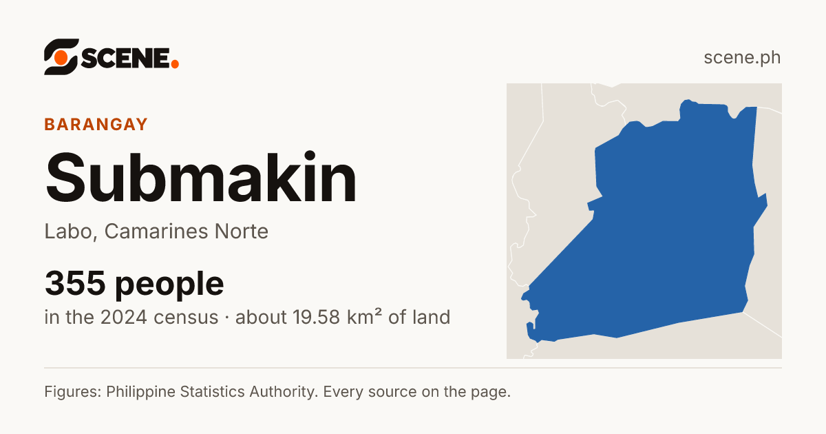 Submakin, Labo, barangay: 355 people in the 2024 census